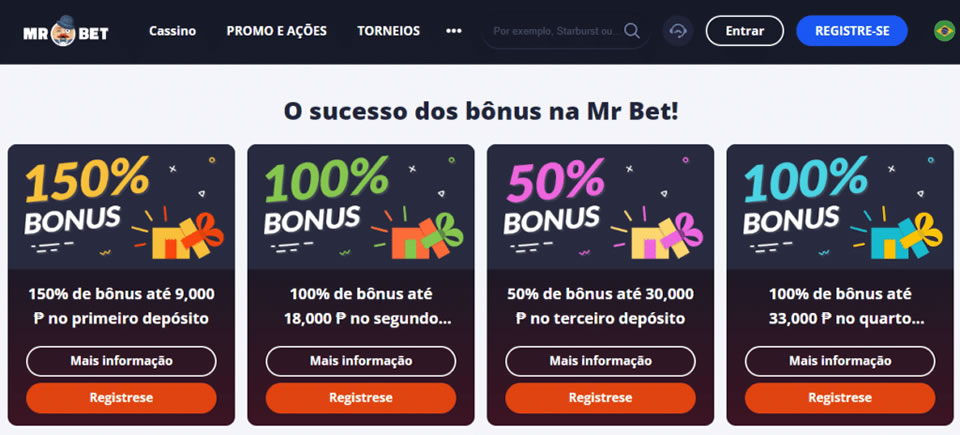 Experimente jogar caça-níqueis online. Existe alguma taxa para acessar este site?